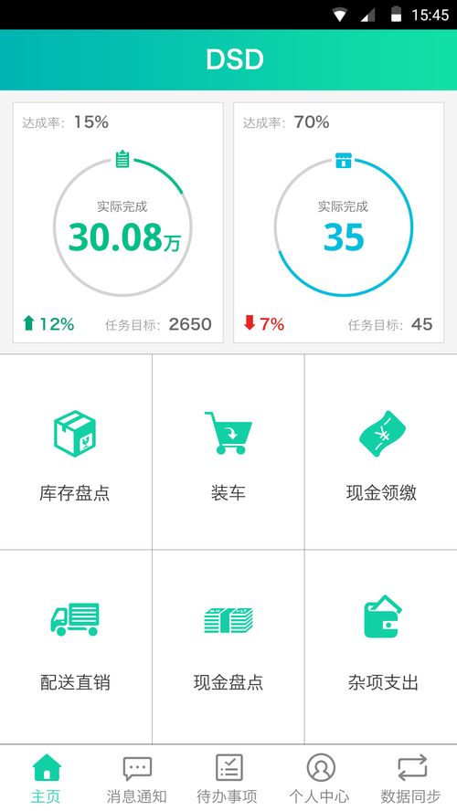 ebest銷售管理軟件 賦能飲料行業銷售自動化，助力企業高效增長
